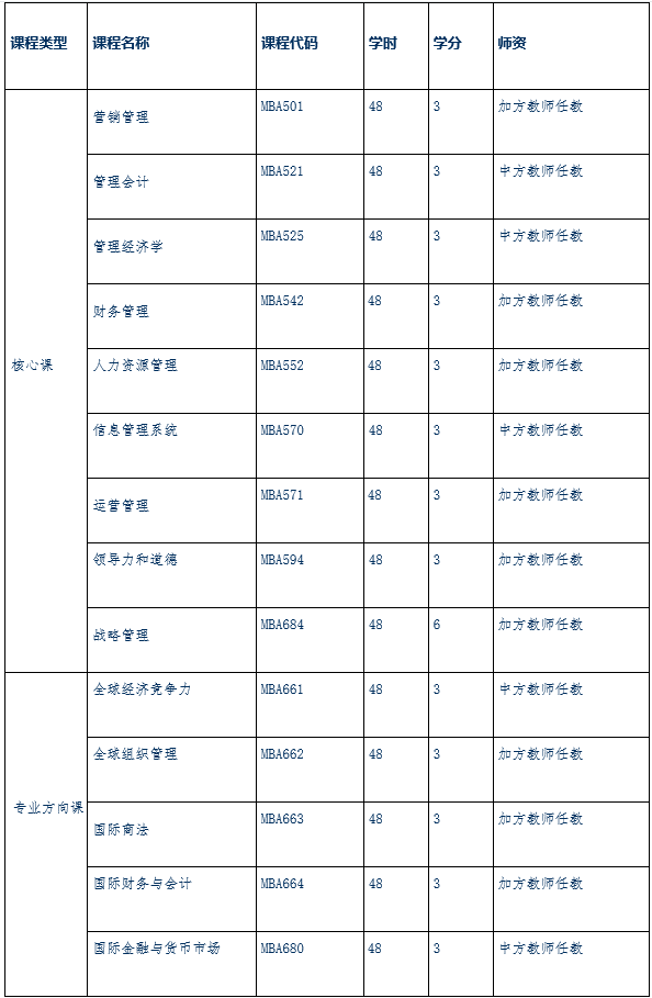 天財西三一課程.jpg