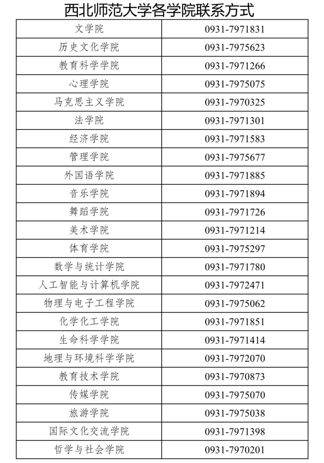 西北師范大學研究生調劑圖.jpg 西北師范大學研究生調劑圖.jpg